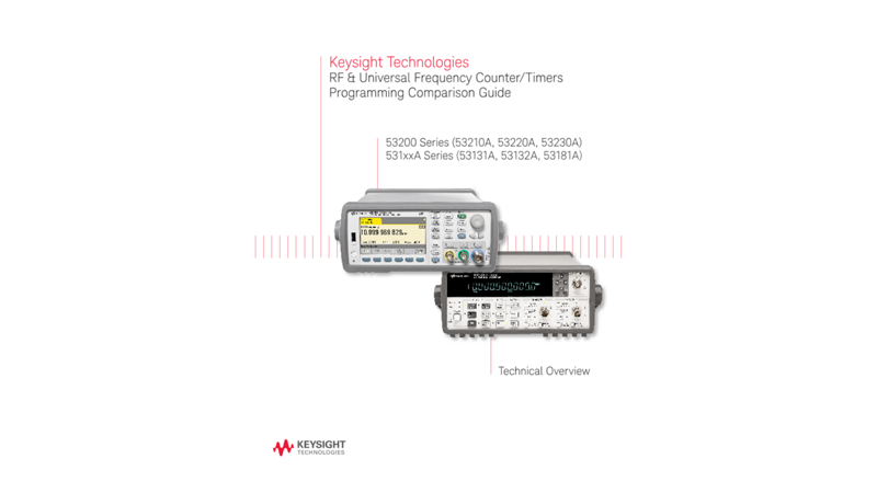 RF & Universal Frequency Counter/Timers Programming Comparison Guide